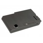 Batterie pour DELL Latitude D520