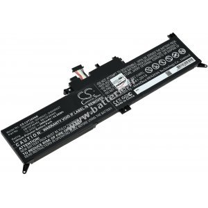 Batterie pour ordinateur portable Lenovo ThinkPad Yoga 260 (20FE-000VAU), Type SB10F46465 a.o.