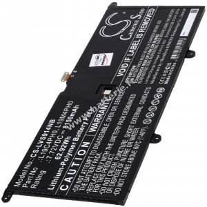 Batterie adapte  l'ordinateur portable Lenovo Yoga Slim 9 14ITL5 82D1002VIV, type L19C4PH0