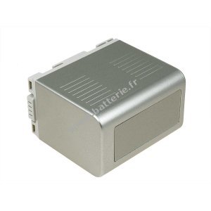 Batterie pour camscope Panasonic CGR-D320