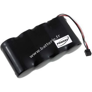 Batterie pour Fluke ScopeMeter 124 / type BP130