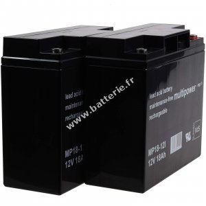 Batterie de remplacement pour USV APC Smart-UPS 1500