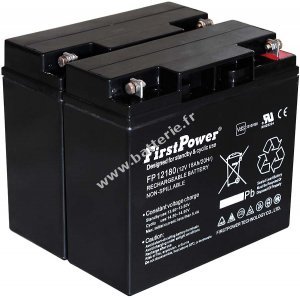 Batterie gel-plomb FirstPower pour USV APC Smart-UPS 1500 12V 18Ah VdS