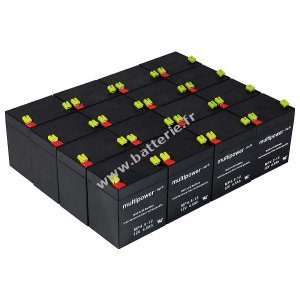 Batterie rechargeable de remplacement pour USV APC Smart-UPS RT 5000