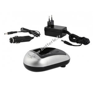Chargeur pour batterie Moli 1821