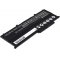 Batterie pour Samsung NP900X3C / type AA-PLXN4AR