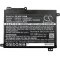 Batterie pour ordinateur portable HP Pavilion 11M / type HSTNN-UB7F