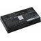 Batterie adapte  l'ordinateur portable Lenovo ThinkPad P70(20ER002KUS), ThinkPad P71(20HK0004GE ), type SB10F46468