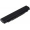 Batterie pour Lenovo ThinkPad T440p/ T540p, L440, W540/ type 45N1145 5200mAh