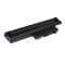 Batterie pour IBM Thinkpad X60 2600mAh