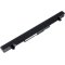 Batterie pour Asus GL552 / type A41N1424