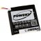 Batterie pour Smartwatch Asus ZenWatch 2 / W1502QF / Type 0B200-01760100