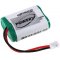 Batterie pour entraneur de terrain Sportdog SD-400 / type DC-17