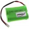 Batterie pour Babyphone Philips SBC-SC477 / type NA120D01C089