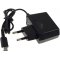 Bloc d'alimentation pour Nintendo DS Lite / USG-001