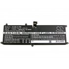 Batterie pour Ordinateur Portable Dell Latitude 11 (5175) / type RFH3V