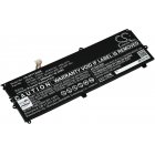 Batterie adapte  l'ordinateur portable HP Elite X2 1012 G2 1LV78EA, 1012 G2 1LV76EA, Type JI04XL a.o.