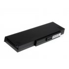 Batterie pour Mitac MiNote 8317 6600mAh