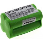 Batterie pour Makita 6722DW / type TL00000012