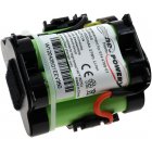 Batterie pour robot de fauche Gardena R45Li / R70Li / type 574 47 68-01