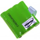 Batterie pour Two-way radio Simvalley type PX-1754-919 Batterie pour Two-way radio Simvalley type PX-1754-919
