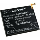 Batterie adapte au smartphone, tlphone mobile Samsung Galaxy S20 Plus, SM-G985F, type EB-BG985ABY a.o.