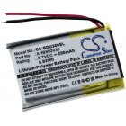 Batterie compatible avec Bosch Type AHB502030