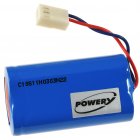 Batterie pour Daitem 145-21X / SH144AX / Type BatLi05