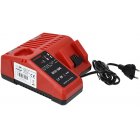 Chargeur pour AEG / Milwaukee Batteries d'outils 12V-14,4V-18V/ Li-Ion